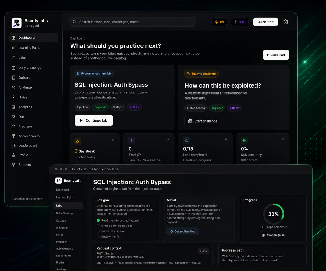 BountyLabs dashboard and lab preview
